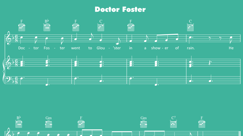 Image for Doctor Foster – Sheet Music