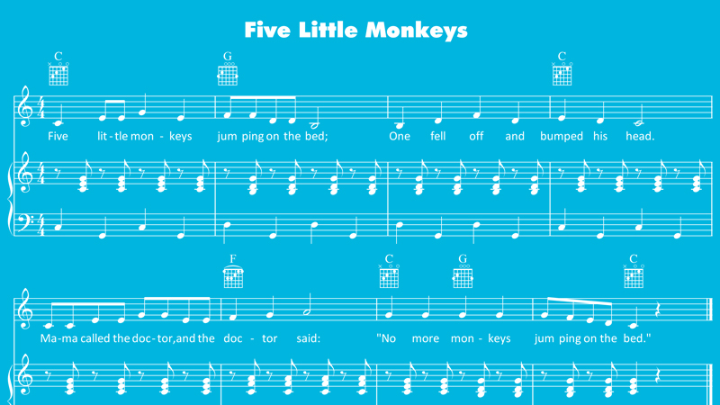 Image for Five Little Monkeys – Sheet Music