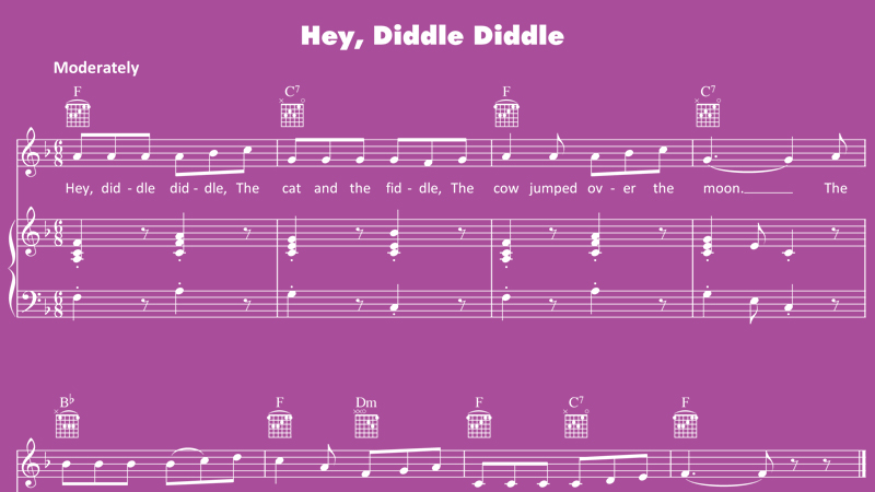 Image for Hey Diddle Diddle – Sheet Music