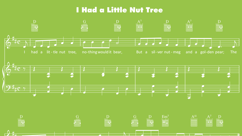 Image for I Had a Little Nut Tree – Sheet Music