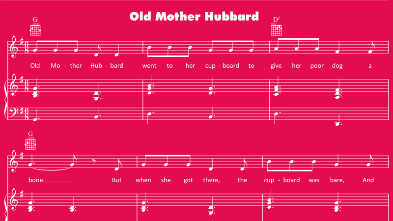 Image for Old Mother Hubbard – Sheet Music