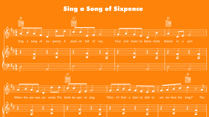 Image for Sing a Song of Sixpence – Sheet Music