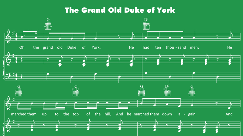 Image for The Grand Old Duke of York – Sheet Music