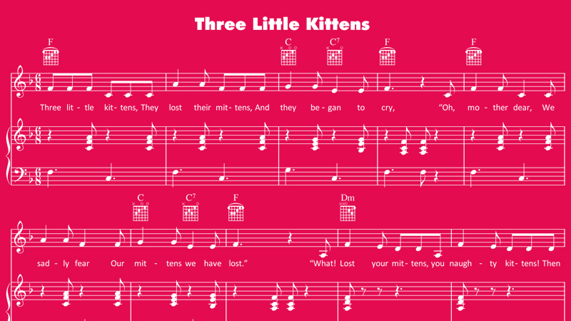 Image for Three Little Kittens – Sheet Music