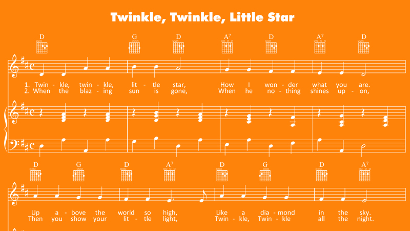Image for Twinkle Twinkle Little Star – Sheet Music