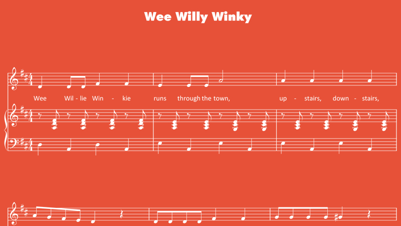 Image for Wee Willie Winkie – Sheet Music