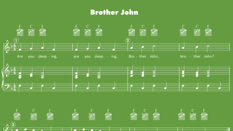 Image for Brother John – Sheet Music